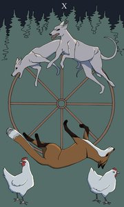 The Wheel of Fortune